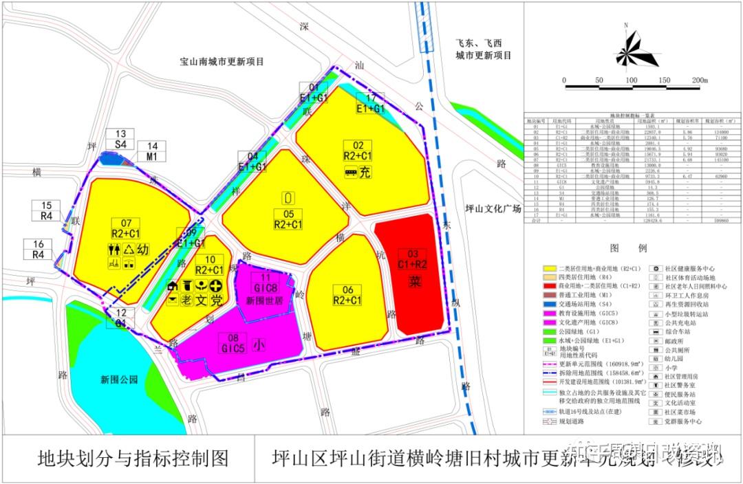 发展潜力高新区坪山横岭塘旧改城市更新项目燕子湖片区规划坪山高铁站