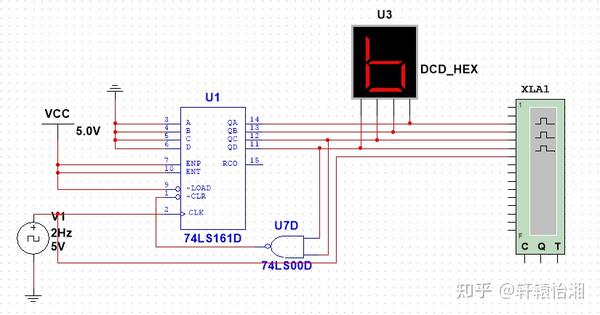 用74ls161构建多位计数器multisim仿真实验