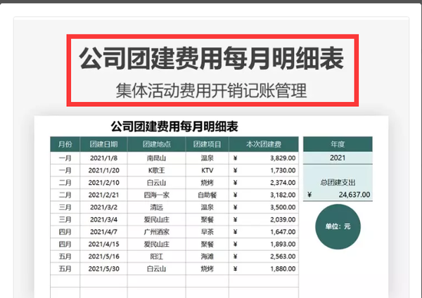 公司团建费用每月明细表