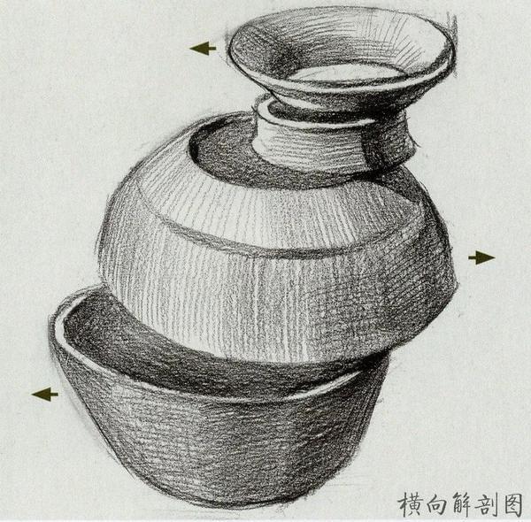 素描静物单体——罐子的塑造方法