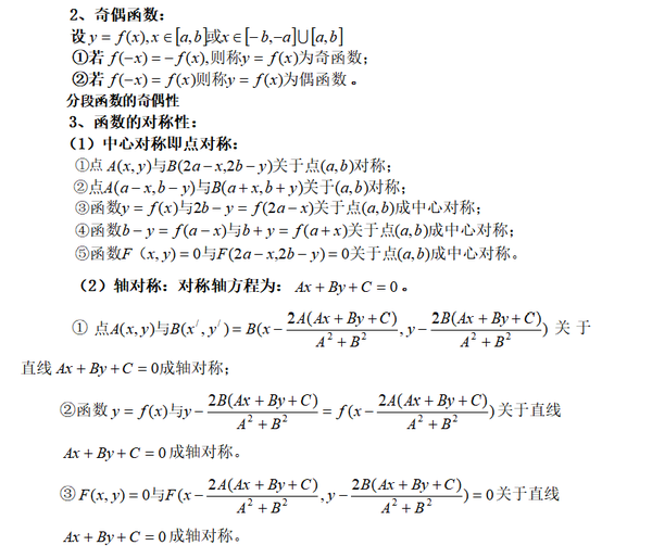 高中数学知识点:抽象函数知识点总结归纳(高考备考)