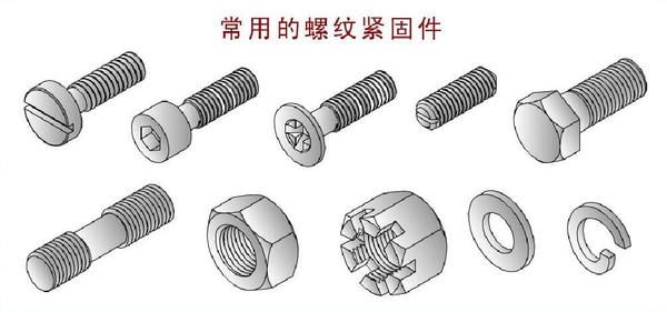 螺栓螺母垫圈等各类紧固件标记方法 知乎