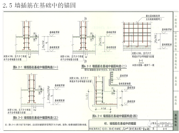 钢筋分项工程技术交底16g101图集做法详解土建预算培训深圳土建造价