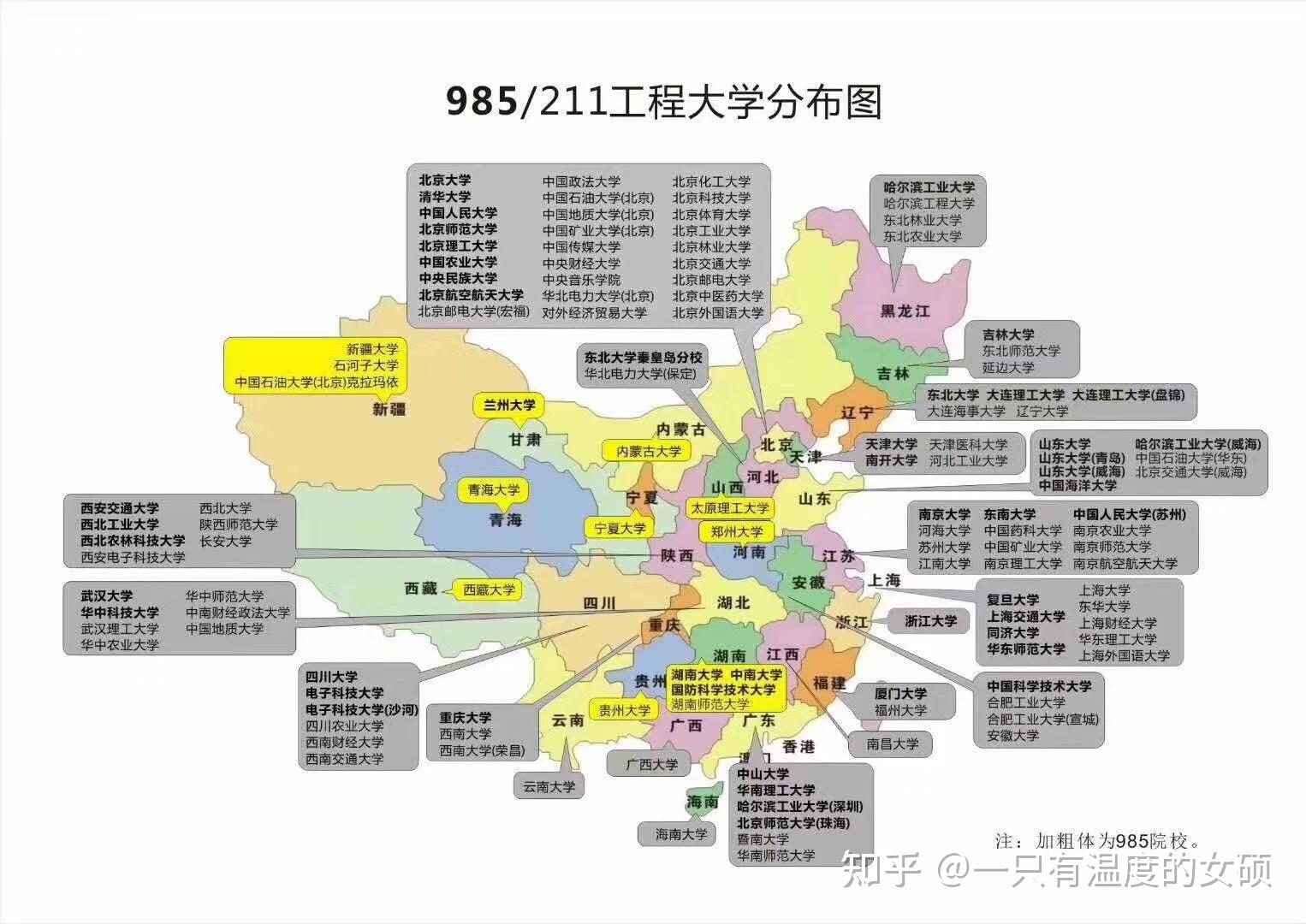 2021考研税务391经验分享双非逆袭211考研全程复习规划