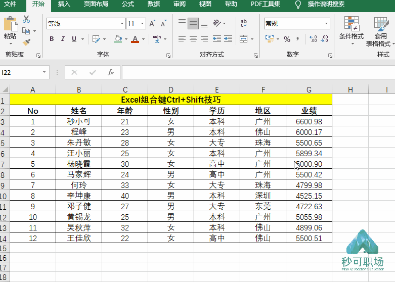 接着,附上一张快捷键组合功能图: 如上gif:选中区域 - 按ctrl 9隐