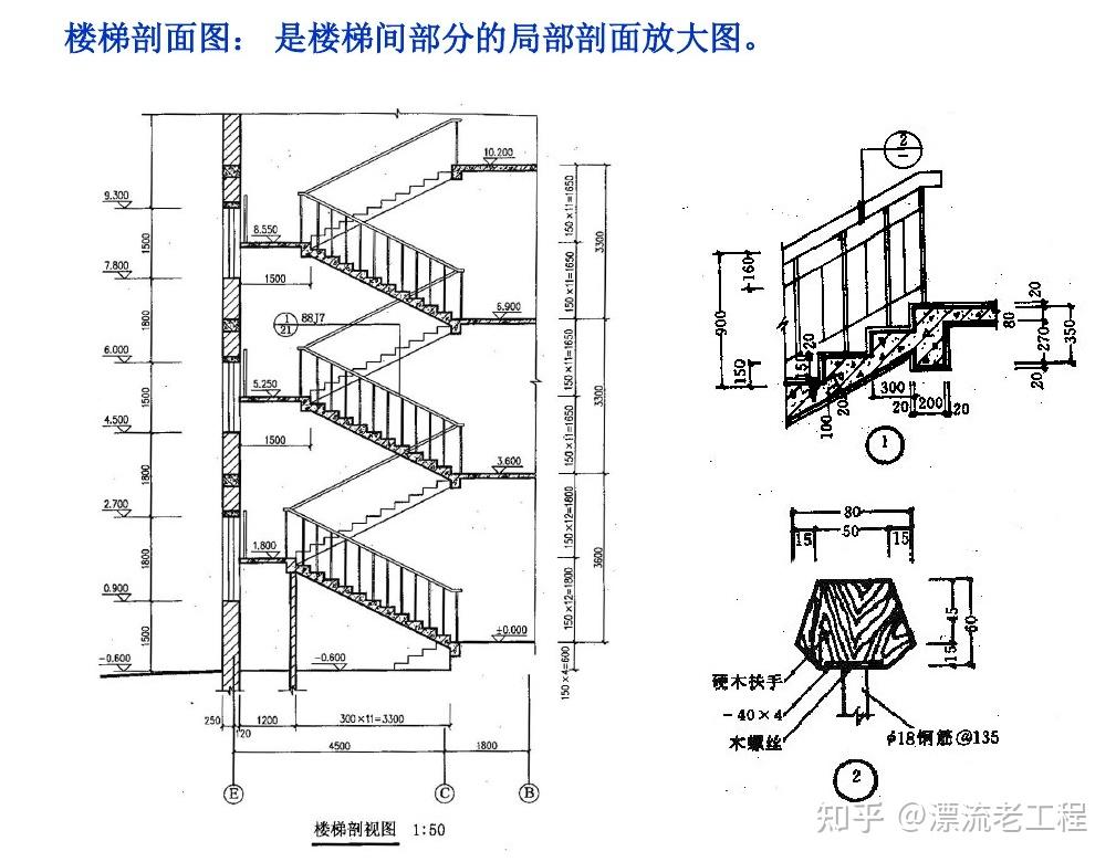 楼梯 