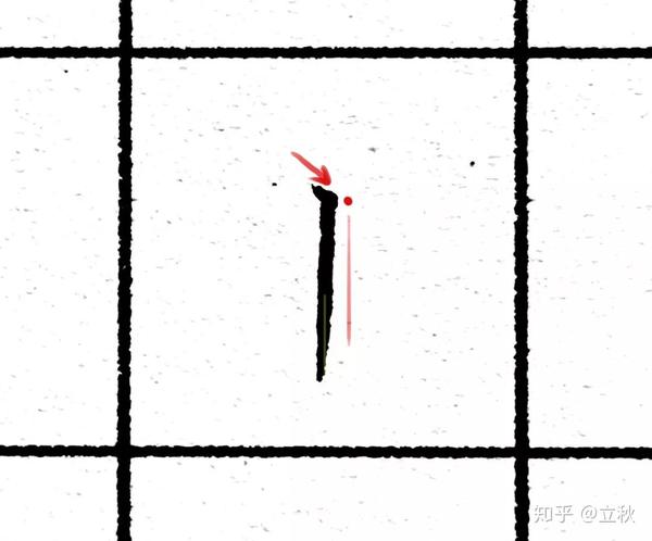 4,整个笔画"中间略细两头粗",书写节奏"慢—快—慢" 1,入纸后即下按