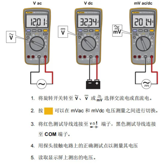 维嘉mro百科万用表不会用看这里