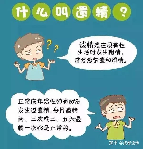 "遗精"驾到,惊醒了多少梦中骚年?