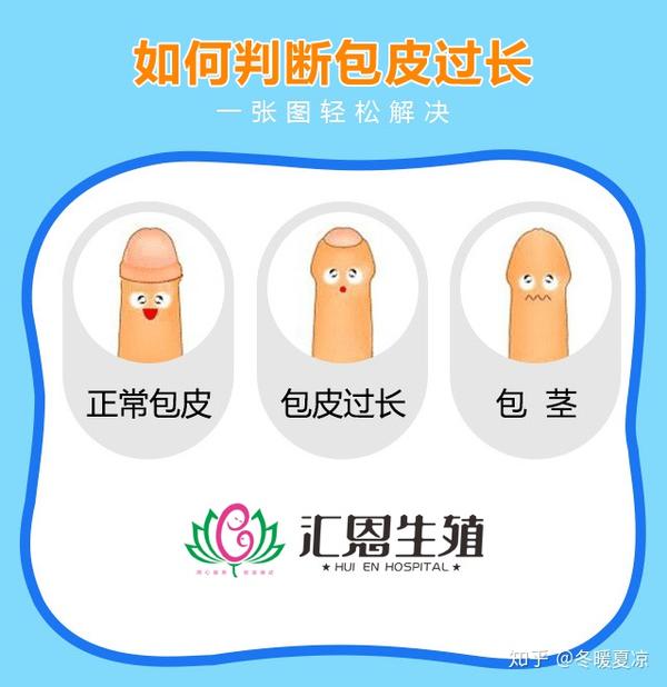 小孩子会痛,不让翻?我们有小鸡鸡的同学,都是男子汉哪.