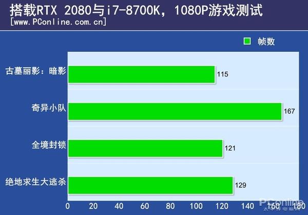 华硕b360主板参数,华硕b360plus主板图解 华硕tufb360mplusgamings主板评测个性张狂的迷彩电竞特工