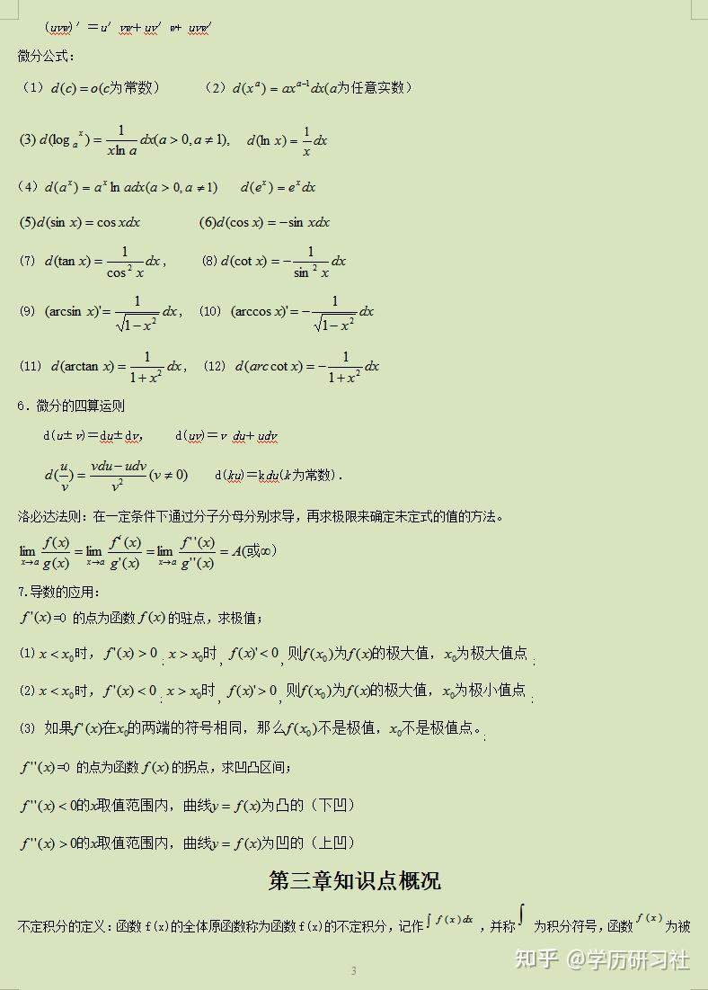 干货多多!2021年成考专升本《高等数学二》公式大合集