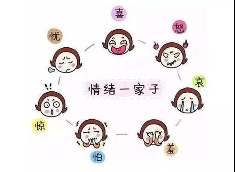 备孕调整好心态,与坏情绪say goodbye!