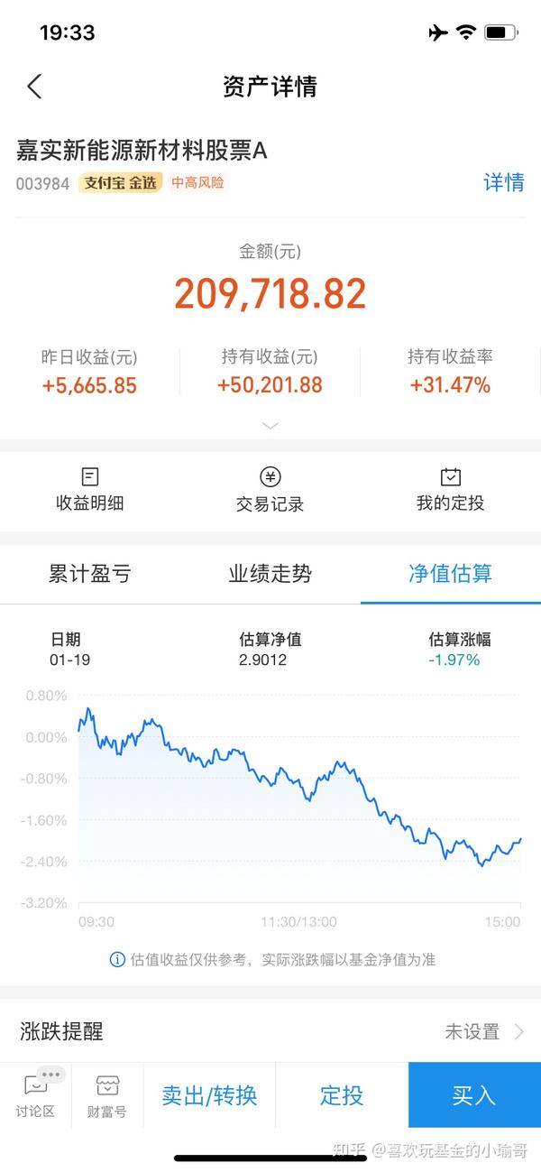 注意了,2021年基金开始抱团港股了!