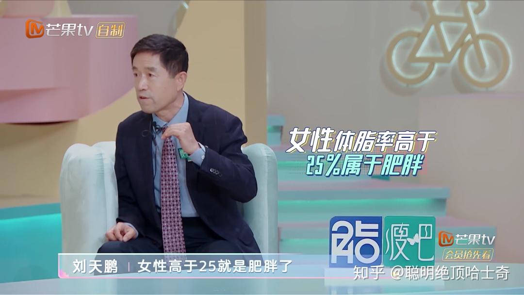 程潇因高血脂被刘教授痛批"不正常!