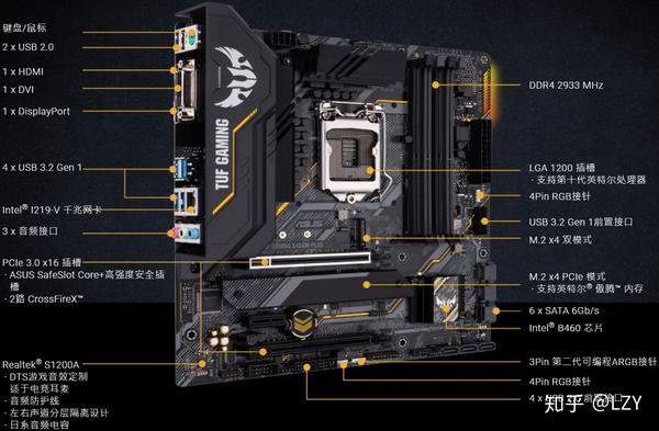 华硕tuf gaming b460m plus