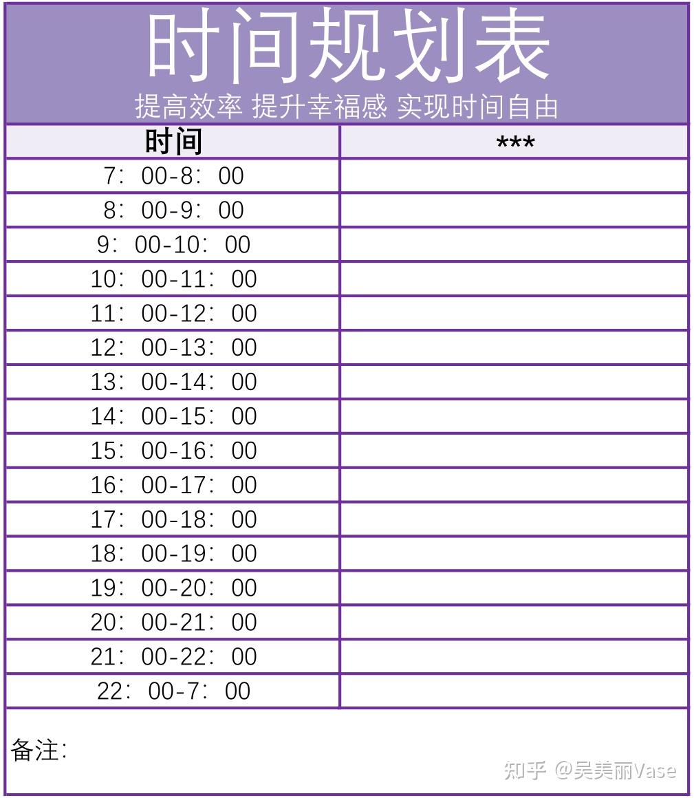 一张表格让你每天多3小时