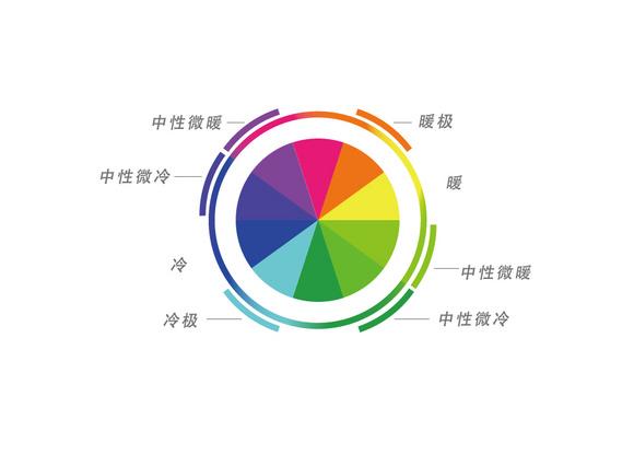 粉色是冷色系还是暖色系 粉红色是冷色还是暖色 花土网络