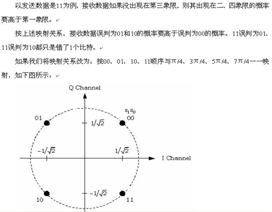 (二十)MPSK和MQAM调制的实现——利用IQ调制 (二十)MPSK和MQAM调制的实现——利用IQ调制