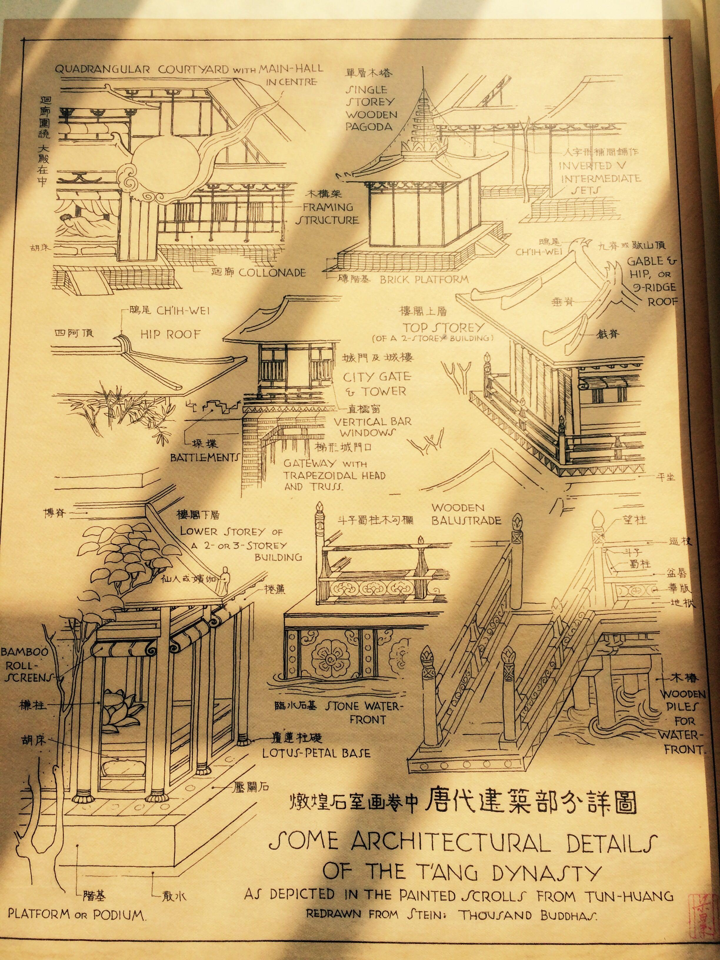 梁思成手繪建築圖紙算什麼水平