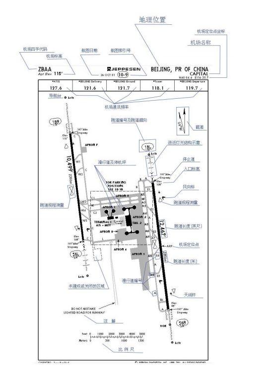 客机停机坪平面图图片
