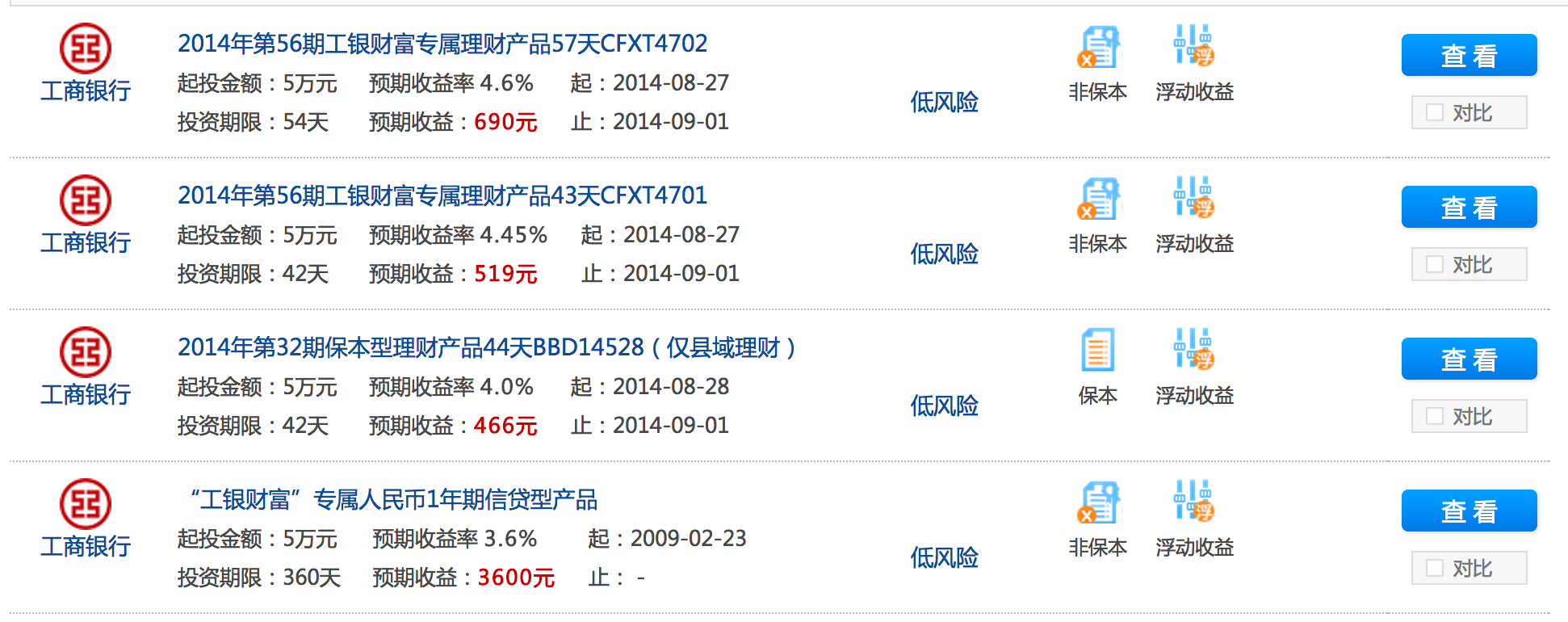 就理财产品、保险和基金来说,为什么五大商业