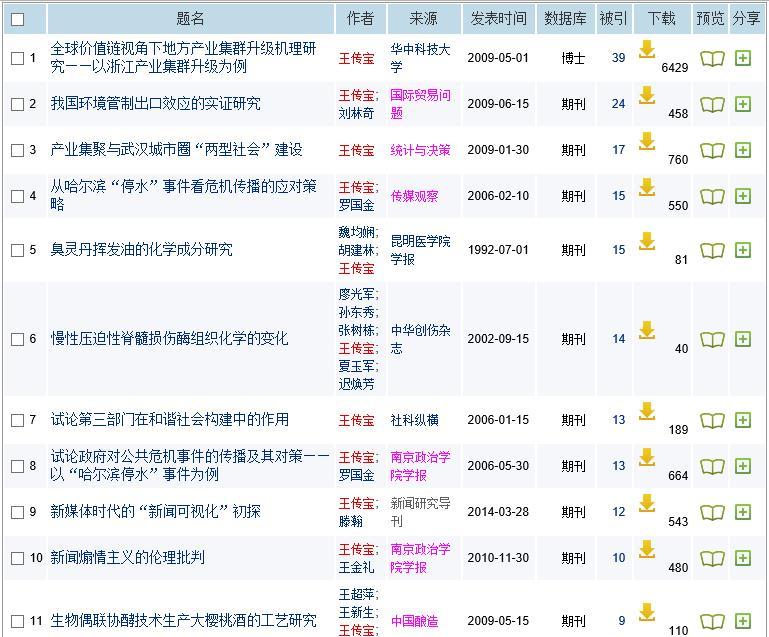 如何评价解放军报对《疯狂动物城》的评论?