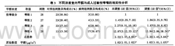 印茄木地暖地板質(zhì)量怎么樣_地暖專用復(fù)合木地板_鋁包木與鋁木復(fù)合區(qū)別