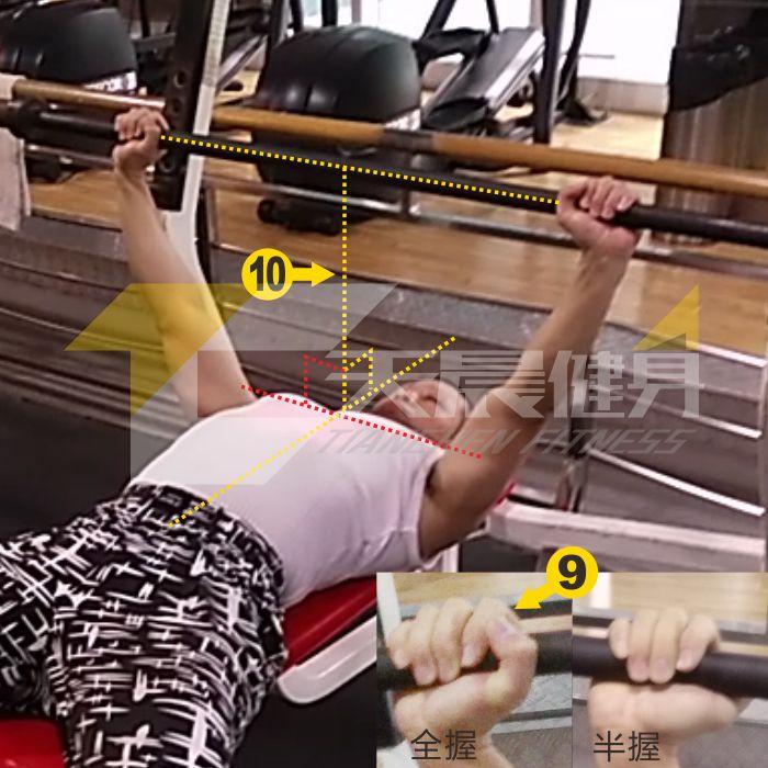 原创 | 平卧杠铃推举动作的技术要点解析(上)作者:天晨健身