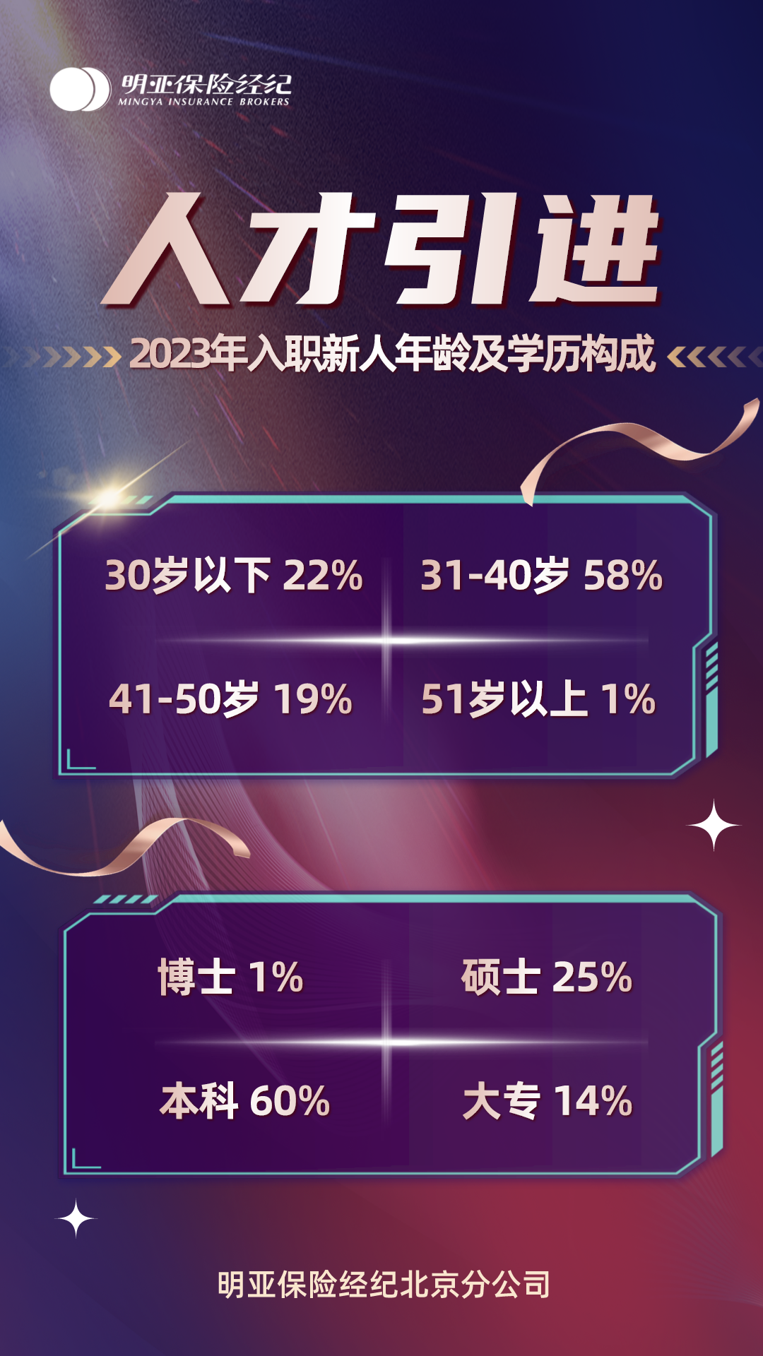 2023年南京信息工程大學錄取分數線(2023-2024各專業最低錄取分數線)_南京工程大學錄取位次_南京工程2020錄取分數