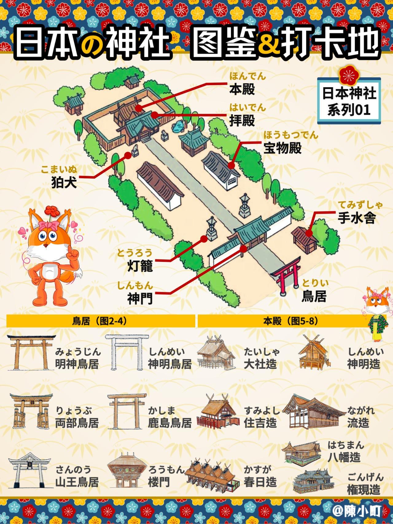 ⛩️日本神社图鉴&打卡地