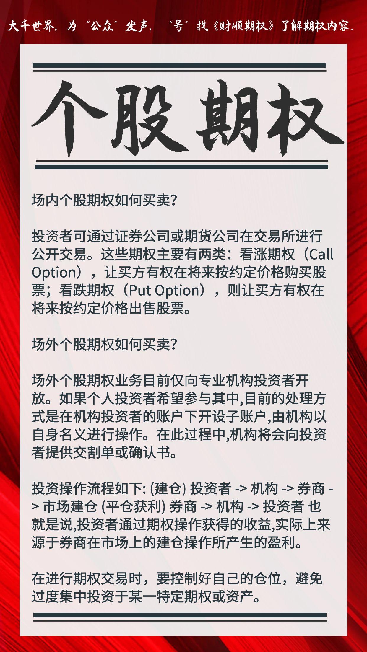 股票期权哪里买