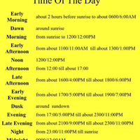 HOW TO DISTINGUISH BETWEEN ALL THE TIME AND ALWAYS ZHIHU intelligence overview