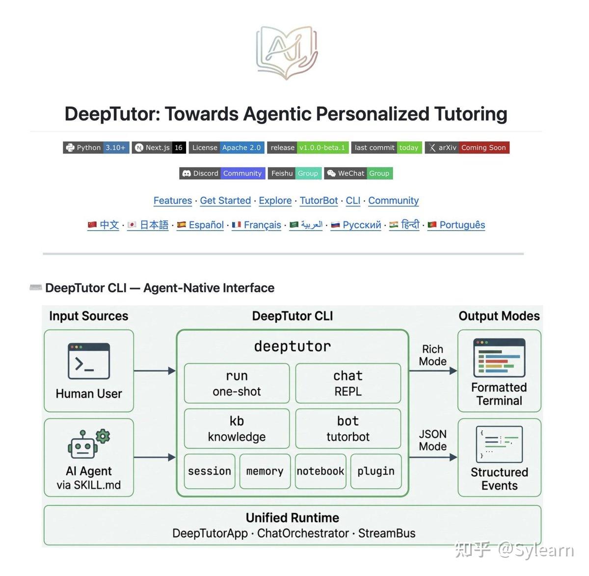 Sylearn 的想法: DeepTutor:香港大学开源的 Agent-Native 智能学习平台 | DeepTutor 由香港大学数据 ...