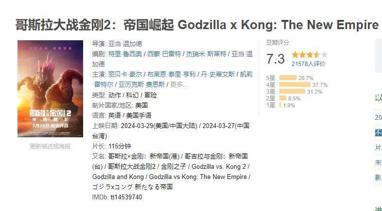 哥斯拉大战金刚2帝国崛起豆瓣已正式开分目前21578人评价73分