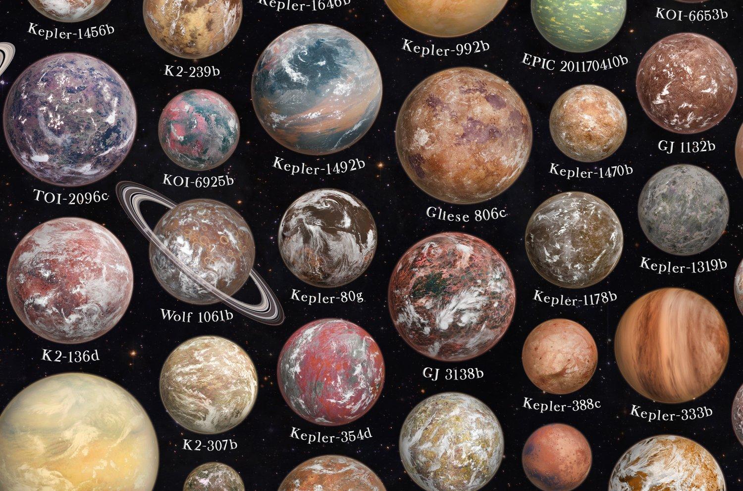 吕坚豪 的想法: 800多颗已知的系外类地行星 | 在科学模型和最新信息