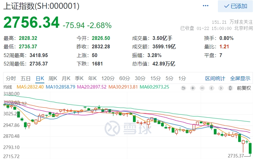 股市目标

有想法的词句（股票目标

代价
及设置来由
）《股市目标看向》