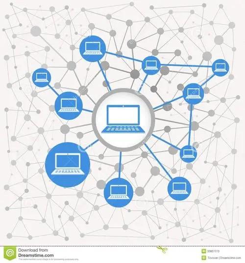 network 知乎