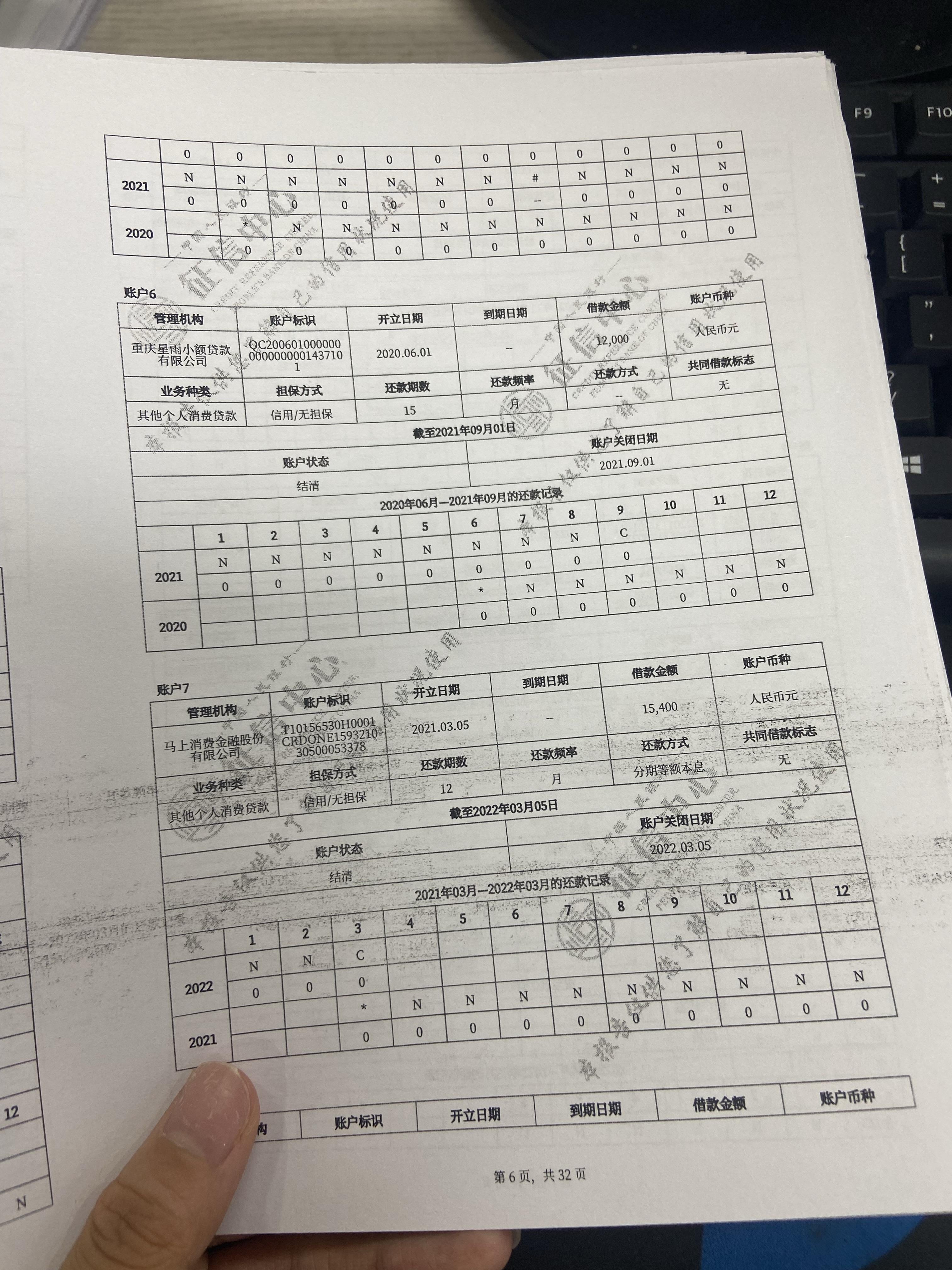 如果征信花了,但是没有逾期,还能贷款吗?
