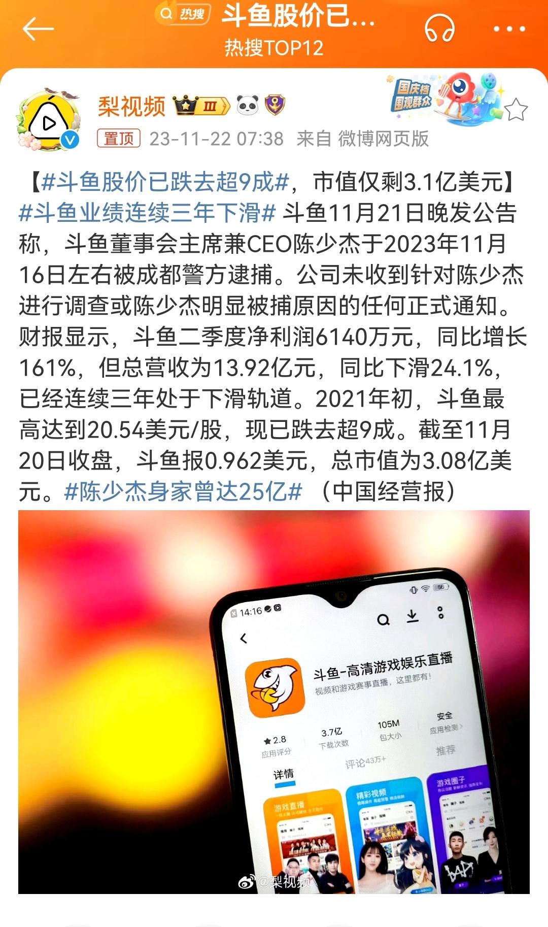  br>2021年的时候斗鱼最高达到20.54美元/股, br>现斗鱼报0.