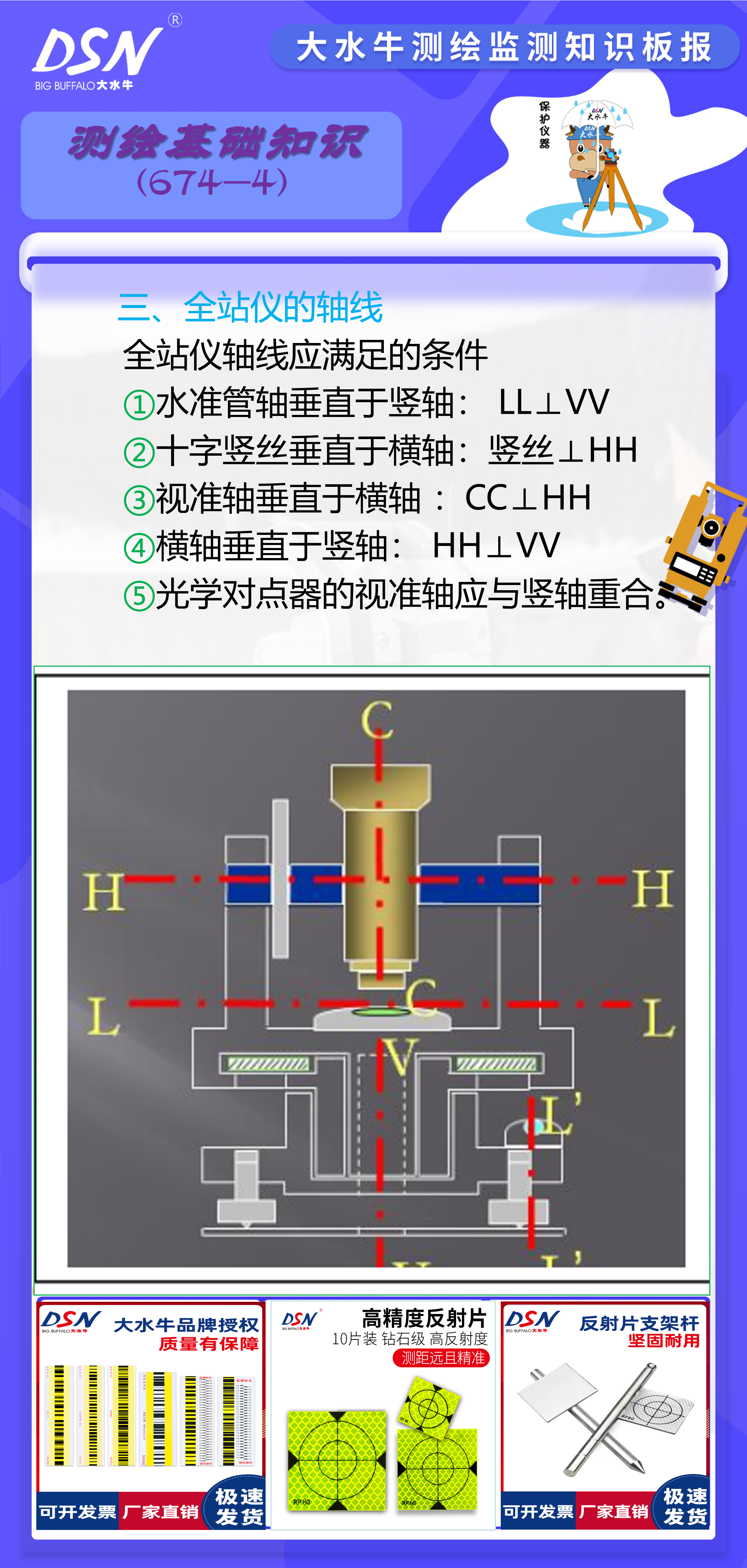 全站仪怎么放轴线图解图片