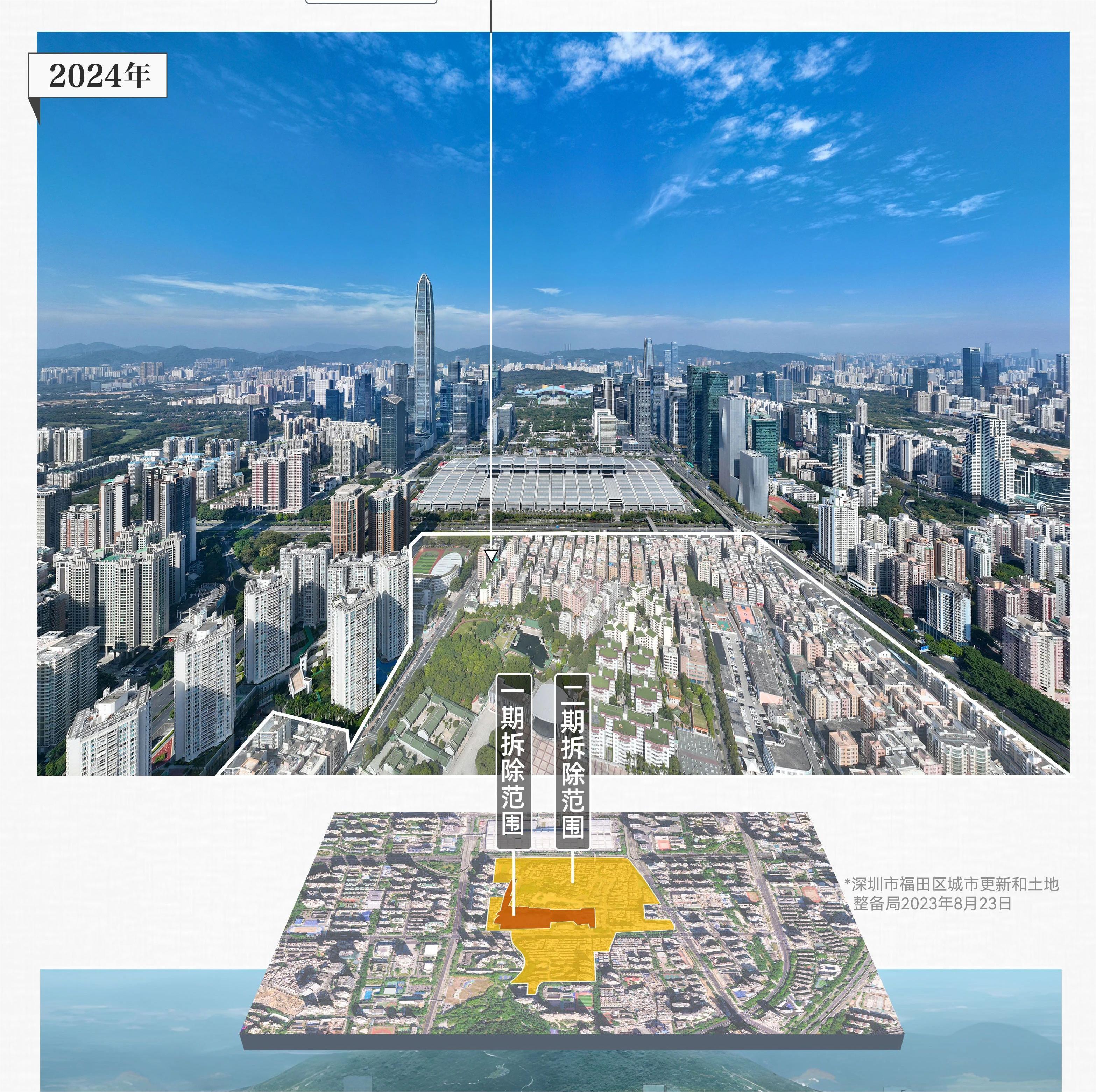 深房大表哥 的想法: 皇岗村旧改更新2024最新进展: 1