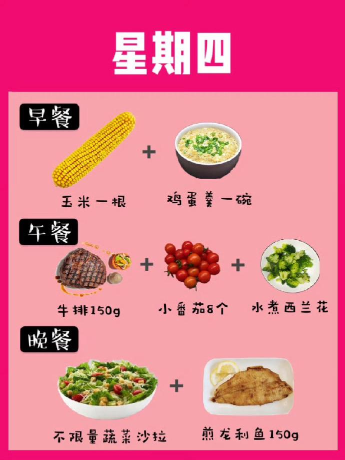 蓝星 的想法: 下周开始我的早餐就得按这个标准 | 健康的身体02健康