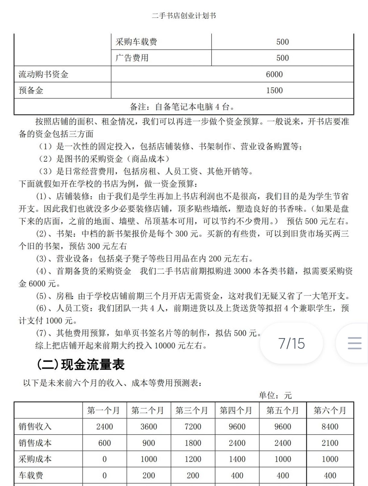 二手书店创业项目简介(关于二手书店的创业计划书)