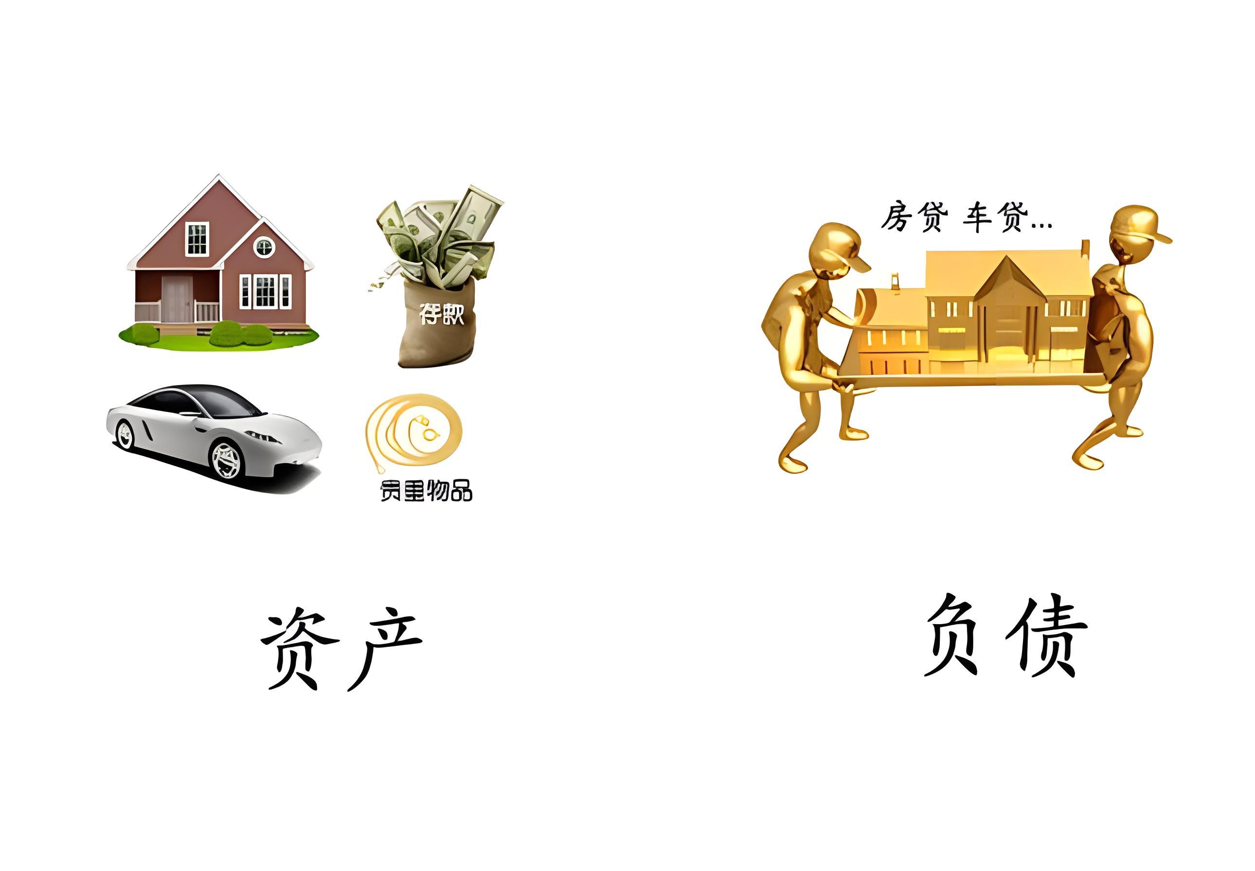 或者说在什么情况下属于资产,在什么情况下又属于负债?