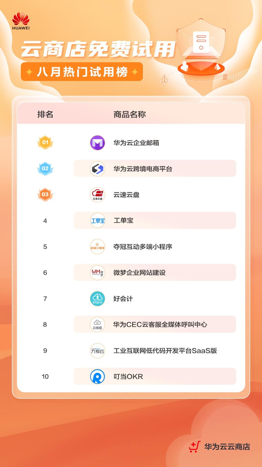 华为商城官网关键词排名 知乎