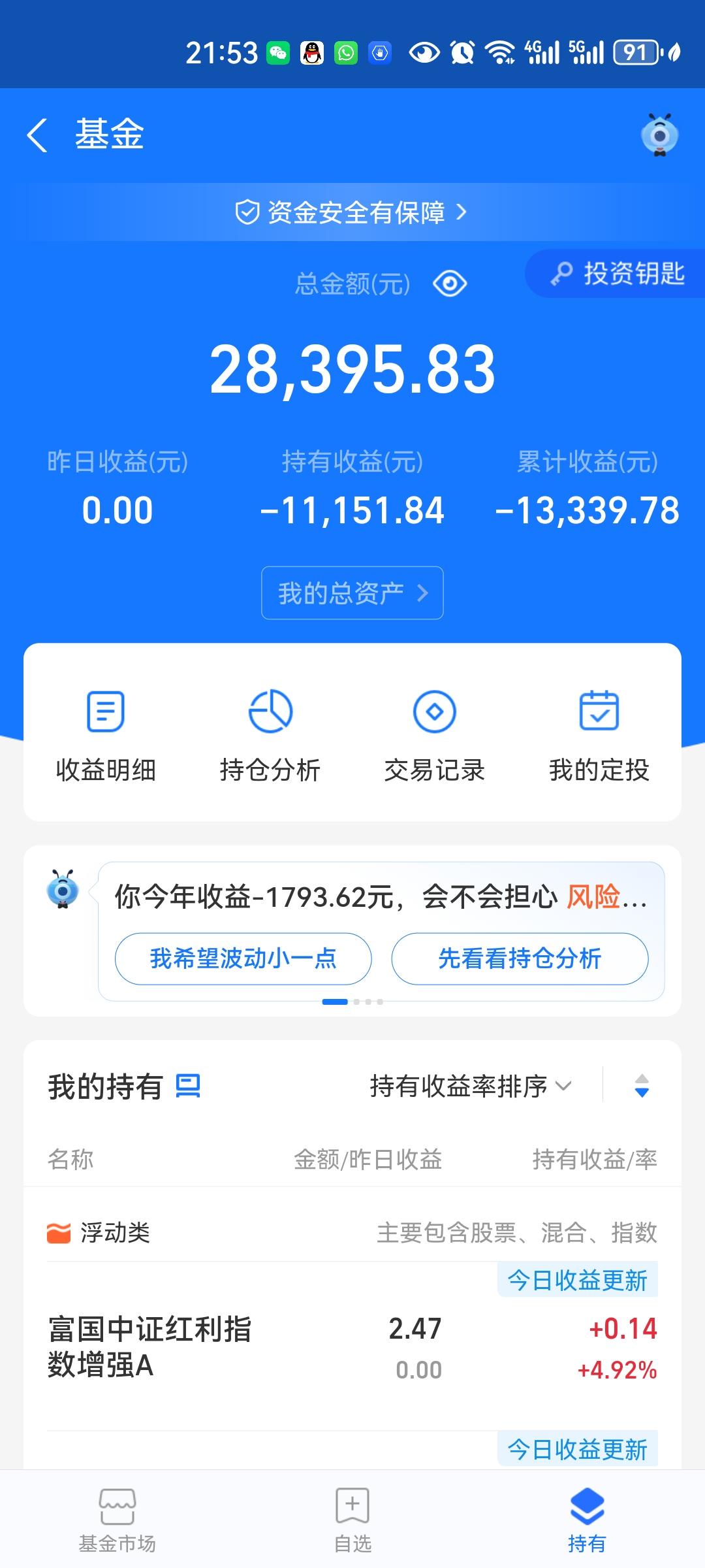 对比带来的伤害有多大打开支付宝上的基金看一看顿时觉得应该去吃土