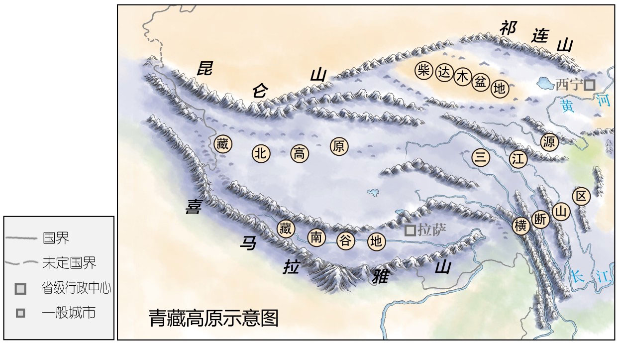 明太祖 的想法: 青藏高原示意图 | 青藏高原是中国最大的高原,它东西