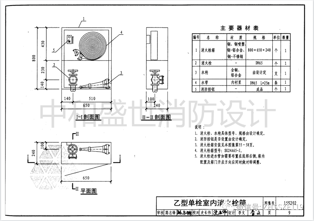 sg24a65一j型消防箱图集图片