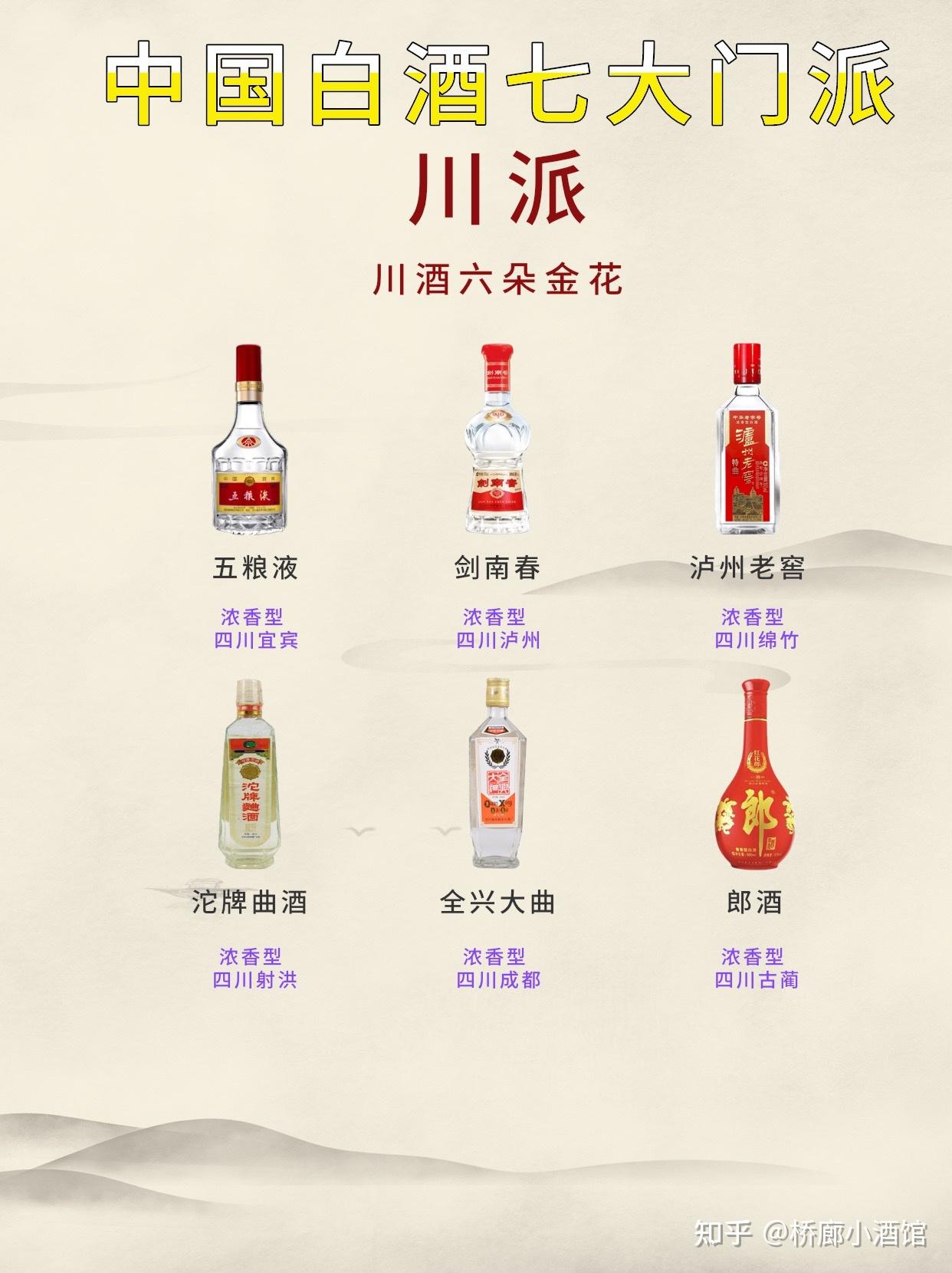 洋河老窖龙酒价格图片